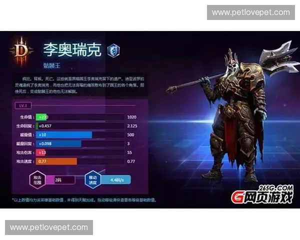 风暴英雄季前赛精彩开启 新英雄新战术引爆玩家热情